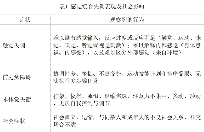 为什么篮球训练中需要多样化的策略_2